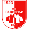 Radnicki Nis Radnicki Nis