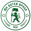 Botev Vratsa Botev Vratsa