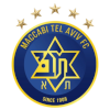 AS Tel Aviv University Nữ