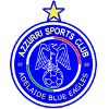 Adelaide Blue Eagles Adelaide Blue Eagles