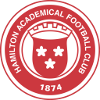 Hamilton FC Nữ Hamilton FC Nữ