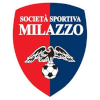 Milazzo Milazzo