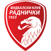 Radnicki 1923 Kragujevac Radnicki 1923 Kragujevac