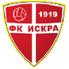 FK Iskra Danilovgrad FK Iskra Danilovgrad