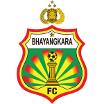Bhayangkara Solo FC Bhayangkara Solo FC