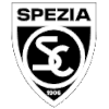 Spezia U20 Spezia U20
