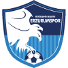 Erzurum BB U19 Erzurum BB U19