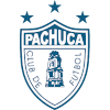 Tuzos Pachuca Tuzos Pachuca