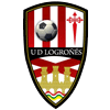 UD Logrones Nữ UD Logrones Nữ