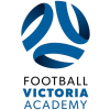 Emerging Athlete Program Nữ Emerging Athlete Program Nữ