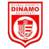 ACS FC Dinamo Bucuresti U19 ACS FC Dinamo Bucuresti U19