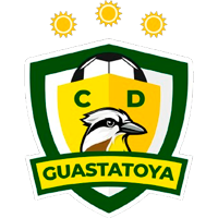Guastatoya Guastatoya