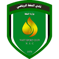 Al-Naft Al-Naft