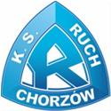 Ruch Chorzow (Youth) Ruch Chorzow (Youth)