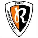 Ruch Zdzieszowice Ruch Zdzieszowice