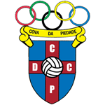 Cova Piedade Cova Piedade