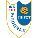 Radnicki Pirot Radnicki Pirot