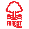 Nottingham Forest U21 Nottingham Forest U21