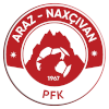 Araz Nakhchivan Araz Nakhchivan