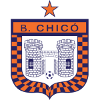 Boyaca Chico Boyaca Chico
