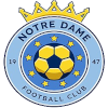 Notre Dame Notre Dame