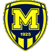 Metalist 1925 Kharkiv Metalist 1925 Kharkiv