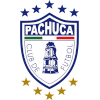 Pachuca Nữ Pachuca Nữ