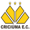 Criciuma Criciuma