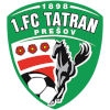 FC Tatran Presov Nữ FC Tatran Presov Nữ