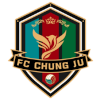 Chungju Citizen Chungju Citizen