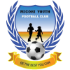 Migori Youth Migori Youth