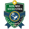 Kocaeli Bayan Nữ Kocaeli Bayan Nữ