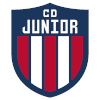 CD Junior Managua CD Junior Managua