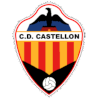 CD Castellon Nữ CD Castellon Nữ
