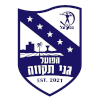 Hapoel Ganei Tikva Hapoel Ganei Tikva