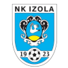 Izola Izola