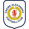 Crewe Alexandra Crewe Alexandra