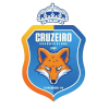 Cruzeiro PB U20 Cruzeiro PB U20