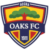 Oaks FC W Oaks FC W