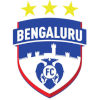 Bengaluru U21 Bengaluru U21