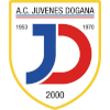 AC Juvenes AC Juvenes