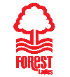 Nottingham Forest Nữ Nottingham Forest Nữ