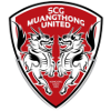 Muang Thong United Muang Thong United