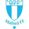 Malmo U19 Malmo U19
