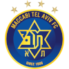 Maccabi Tel Aviv Shachar U19 Maccabi Tel Aviv Shachar U19