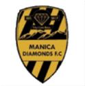 Manica Diamond Manica Diamond