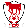 Bnei Sakhnin U19 Bnei Sakhnin U19