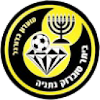 Beitar Nes Tubruk U19 Beitar Nes Tubruk U19
