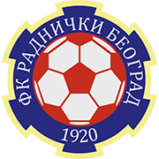 Radnicki Novi Beograd U19 Radnicki Novi Beograd U19