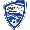 Joondalup City Joondalup City